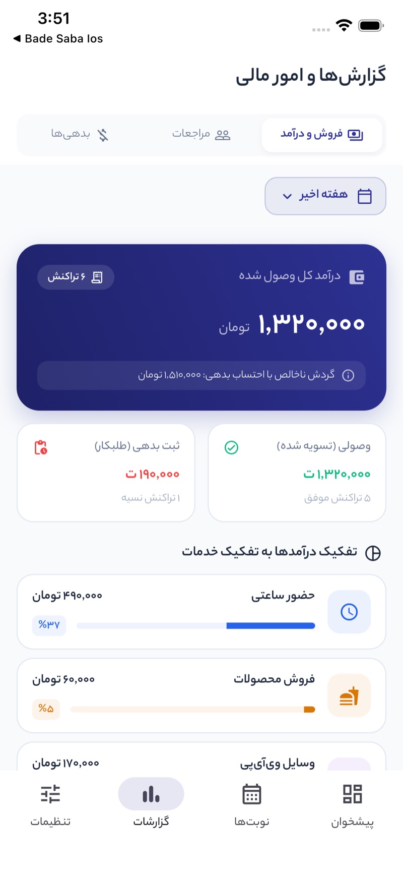 گزارش‌های مالی همبازی